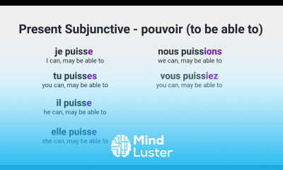 What Is the Present Subjunctive of pouvoir to be able to in French