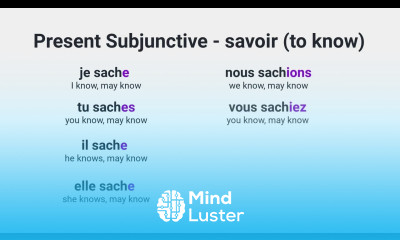 What Is the Present Subjunctive of savoir to know in French