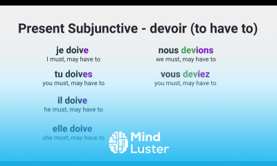 What Is the Present Subjunctive of devoir must to have to in French