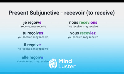 What Is the Present Subjunctive of recevoir to receive in French