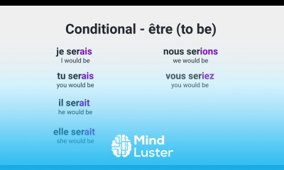 What Are the French Conditional Mood Forms of être to be