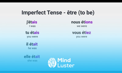 What Is the Imperfect Tense of the French Verb être to be