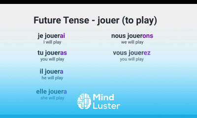 What Is the French Future Tense of Regular er Verbs e g jouer to play