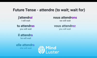 What Is the French Future Tense of Regular re verbs e g attendre to wait to wait for