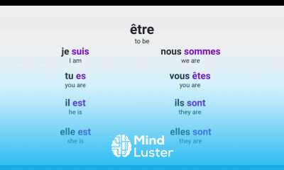 What is the present tense of the French verb être