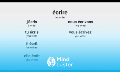 What is the present tense of the French verb écrire