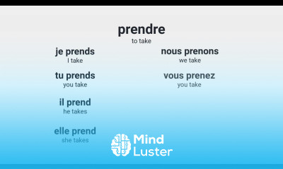 What is the present tense of the French verb prendre