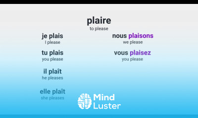What is the present tense of the French verb plaire