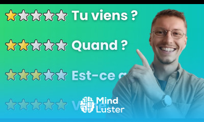 Asking Questions in French A1 to B1