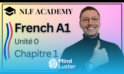 Learning French for Beginners Unité 0 Lesson 1 Alphabet Pronunciation