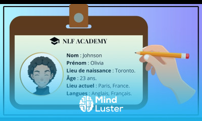 French Production Écrite A1 Review Unité 1