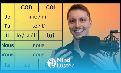 Grammaire A2 n°19 Les Pronoms COD COI