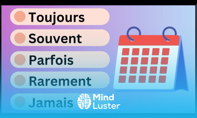 French for Beginners Lesson 14a La FRÉQUENCE