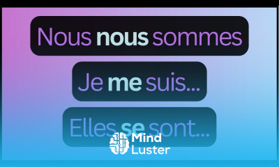Grammaire A1 n°37 Les Verbes Pronominaux au Passé Composé