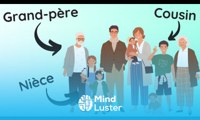 Vocabulaire A1 Family Relationships