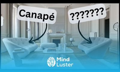 Vocabulaire A1 Home and Furnitures