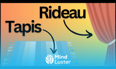 Vocabulaire A2 n°4 Acheter Louer un Logement