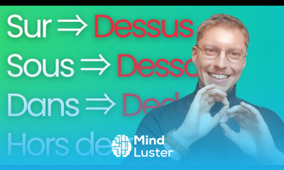 A1 to B1 French Vocabulary Preposition Adverbs of PLACE