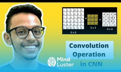 Convolution Operation in CNN