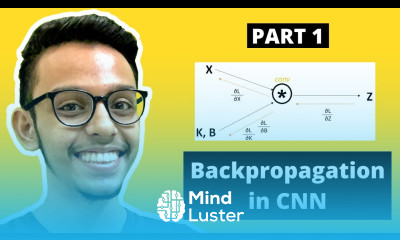 Backpropagation in CNN Part 1