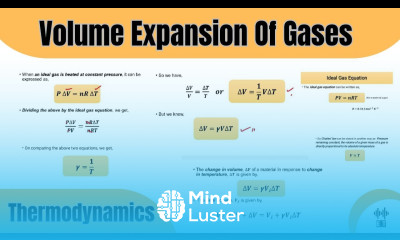 Volume Expansion Of Gases Basic Concepts Thermodynamics