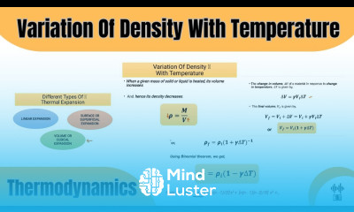 Variation Of Density With Temperature Basic Concepts Thermodynamics