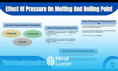 Effect Of Pressure On Melting And Boiling Point Basic Concepts Thermodynamics