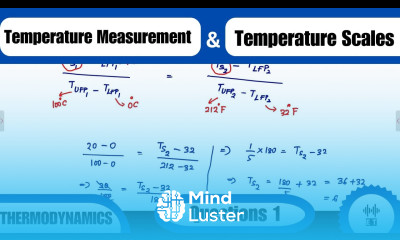 Temperature Measurement And Temperature Scales Questions 1 Thermodynamics