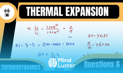 Thermal Expansion Questions 6 Thermodynamics