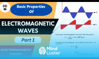 Electromagnetic Waves Basic Properties Part 1 Electromagnetic Theory
