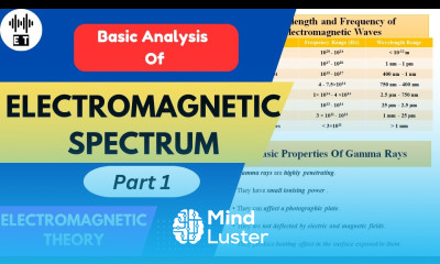 Basic Analysis Of Electromagnetic Spectrum Part 1 Electromagnetic Theory