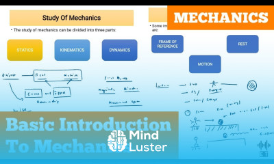 Basic Introduction To Mechanics Basic Concepts Mechanics