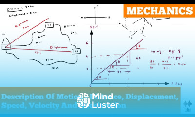 Description Of Motion Basic Concepts Mechanics