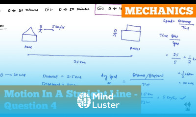 Motion In A Straight Line Question 4 Mechanics