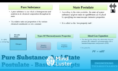 Pure Substance And State Postulate Basic Concepts Engineering Thermodynamics
