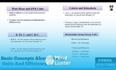 Basic Concepts About Energy Units And Efficiency Power Systems Engineering