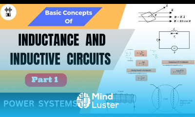 Inductance And Inductive Circuits Basic Concepts Part 1 Power Systems