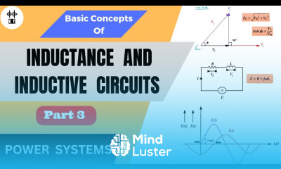 Inductance And Inductive Circuits Basic Concepts Part 3 Power Systems