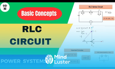 RLC Circuit Basic Concepts Power Systems