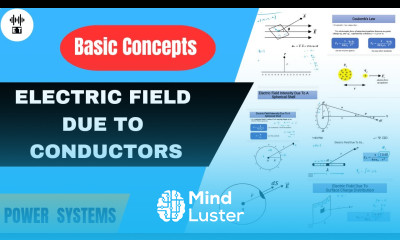 Electric Field Due To Conductors Basic Concepts Power Systems