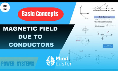 Magnetic Field Due To Conductors Basic Concepts Power Systems