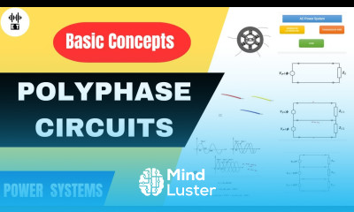 Polyphase Circuits Basic Concepts Power Systems