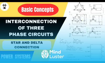 Interconnection Of Three Phase Circuits Basic Concepts Power Systems