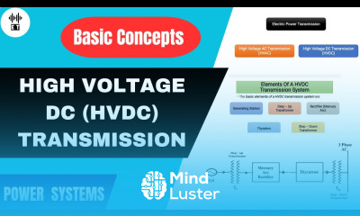 High Voltage DC HVDC Transmission System Basic Concepts Power Systems