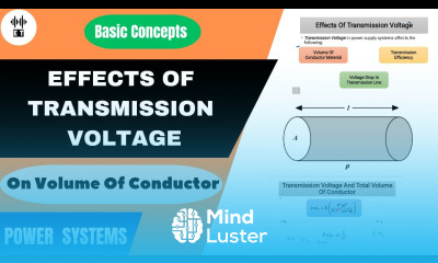 Effects Of Transmission Voltage On Volume Of Conductor Basic Concepts Power Systems
