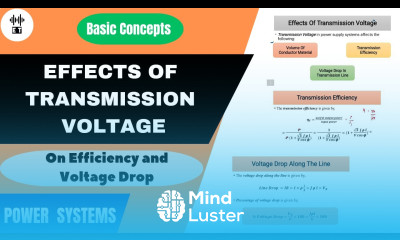 Effects Of Transmission Voltage On Transmission Efficiency And Line Voltage Drop Power Systems