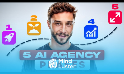 The 5 Phases of Scaling an AI Agency 0 100K Month Roadmap