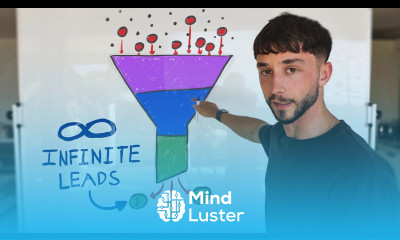 The Proven Content System for Unlimited AI Agency Leads copy this