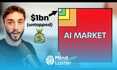 The True Size of an AI Niche Why Saturation is a Myth