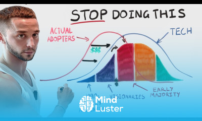 this graph explains why you can t make money with AI